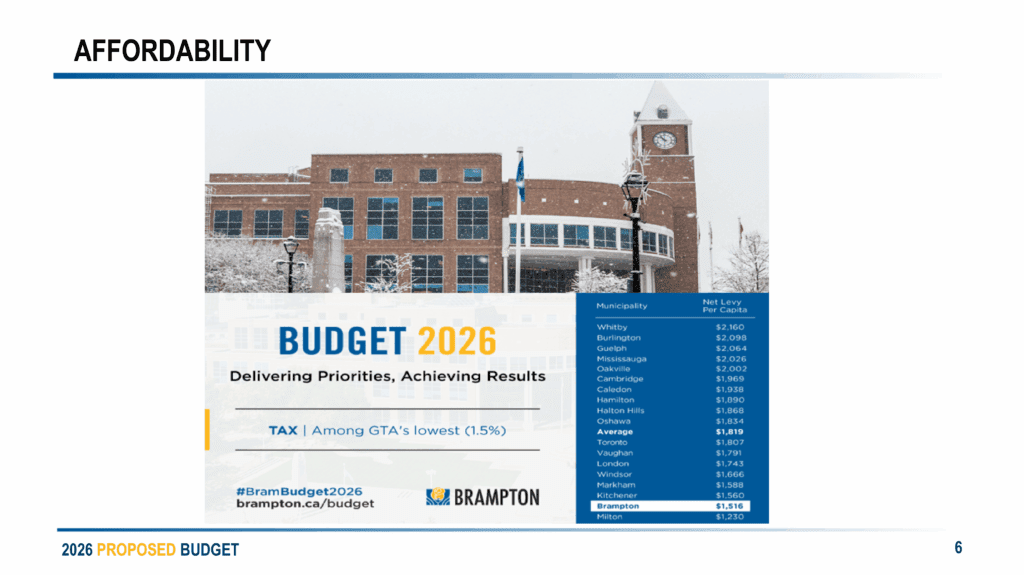 Budget 2026 EDO Business Roundtable Presentation Deck FOR DISTRIBUTION 06