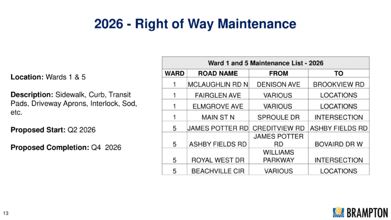 CW Wards 1&5 Final 13