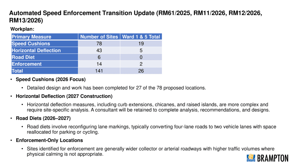 ASE Update Report Review - Updated-5